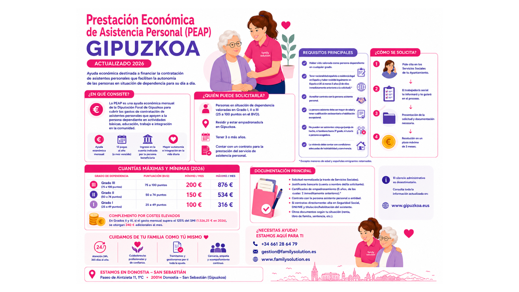 La PEAP en Gipuzkoa: una ayuda que muchas familias necesitan conocer